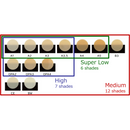 Estelite Universal Flow High Flow Syringe
