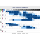 Estelite Universal Flow High Flow Syringe