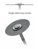 Two Striper Disk X926.7 Pkg2,