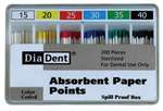 ACCESSORY SIZE PAPER POINTS Fine - Spillproof - 200pk MFG #202-603