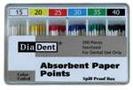ACCESSORY SIZE PAPER POINTS Fine - Spillproof - 200pk MFG #202-603