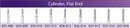 REVELATION FG Diamond Burs