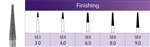 PIRANHA FG Diamond Burs