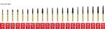 ALPEN FG Diamond Burs Flat End Taper